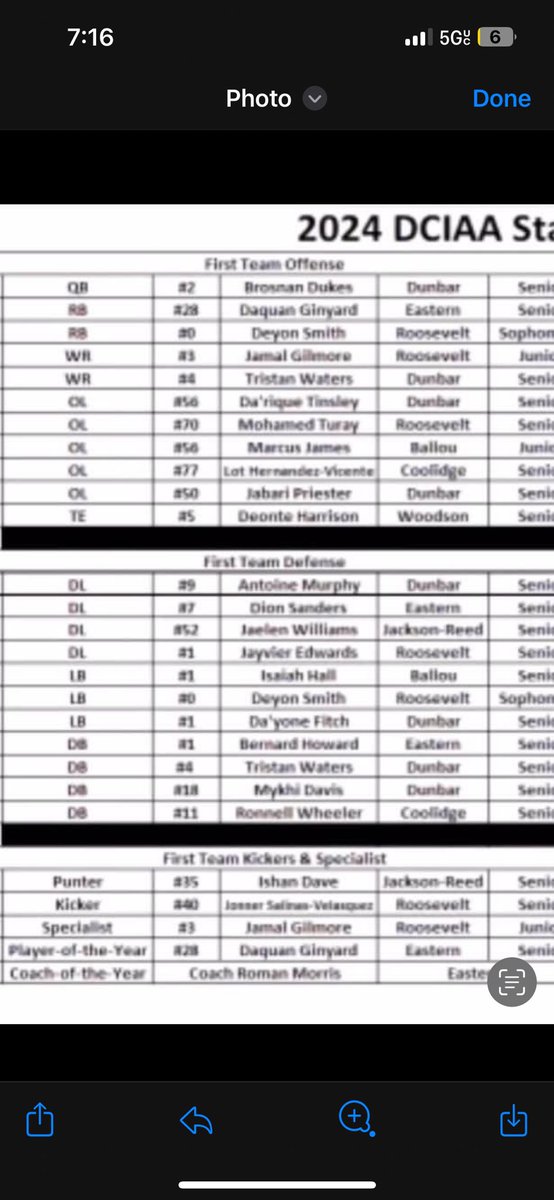 Da’yone Fitch tweet media