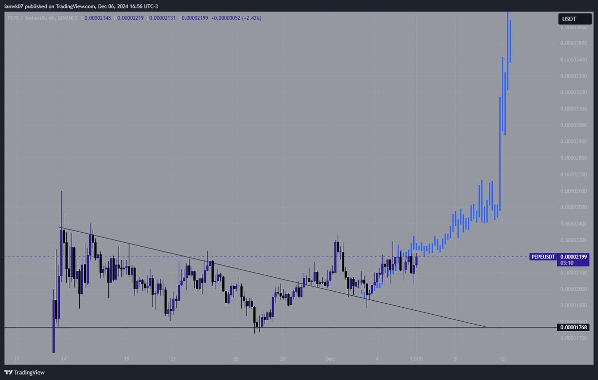 $0uL tweet media