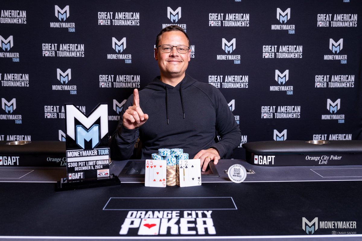 MoneymakerTour's tweet photo. Last night, Corey Zedo ($6,202) won $300 Buy-in/$10K GTD Deep Stack PLO Event 3 outright @OrangCityPoker! The event attracted 73 entries creating a prize pool of $18,250. 

Congrats Corey! 🏆 💪🏼 

Full Results: https://t.co/YEnwzMZ2Hu

Mixed PLO Event 4 starts at 1p! https://t.co/rFRbMRAbpI