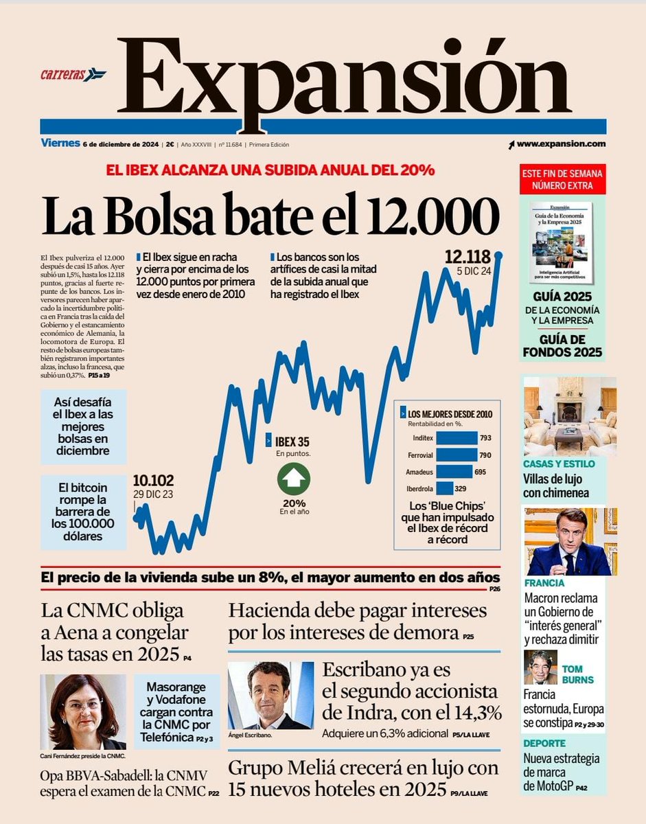 felixbolanosg's tweet photo. Vaya, vaya con el gobierno socialcomunista. https://t.co/rcHHKTQOfi