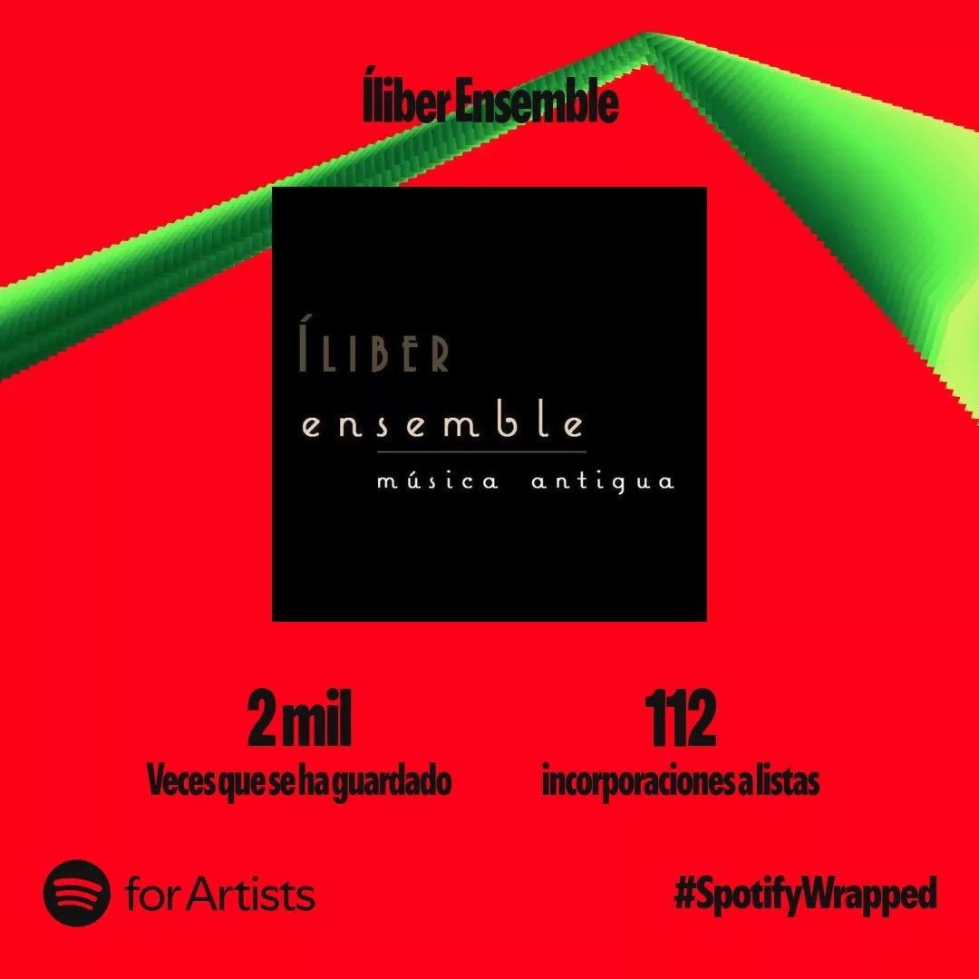 💿 December brings with it the #SpotifyWrapped2024! We’re thrilled to receive these wonderful stats just before the beginning of the new year, in which we plan to release our third album and record the fourth one!

▶️ Follow our artist profile on Spotify! open.spotify.com/artist/6rXYqDY…