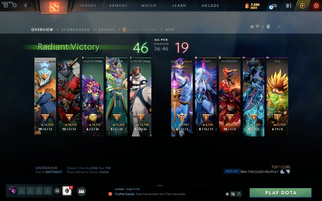 Hero favorit baru di Dota 2, Kez. No death 👍🏻👍🏻