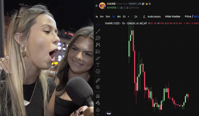 Shelpid_WI3M's tweet photo. This is Hawk Tuah girl ordinary who stole $50M

She just launched memecoin and rugged it, without a doubt

Full story here 🧵👇 https://t.co/4ZCYfZOgAE