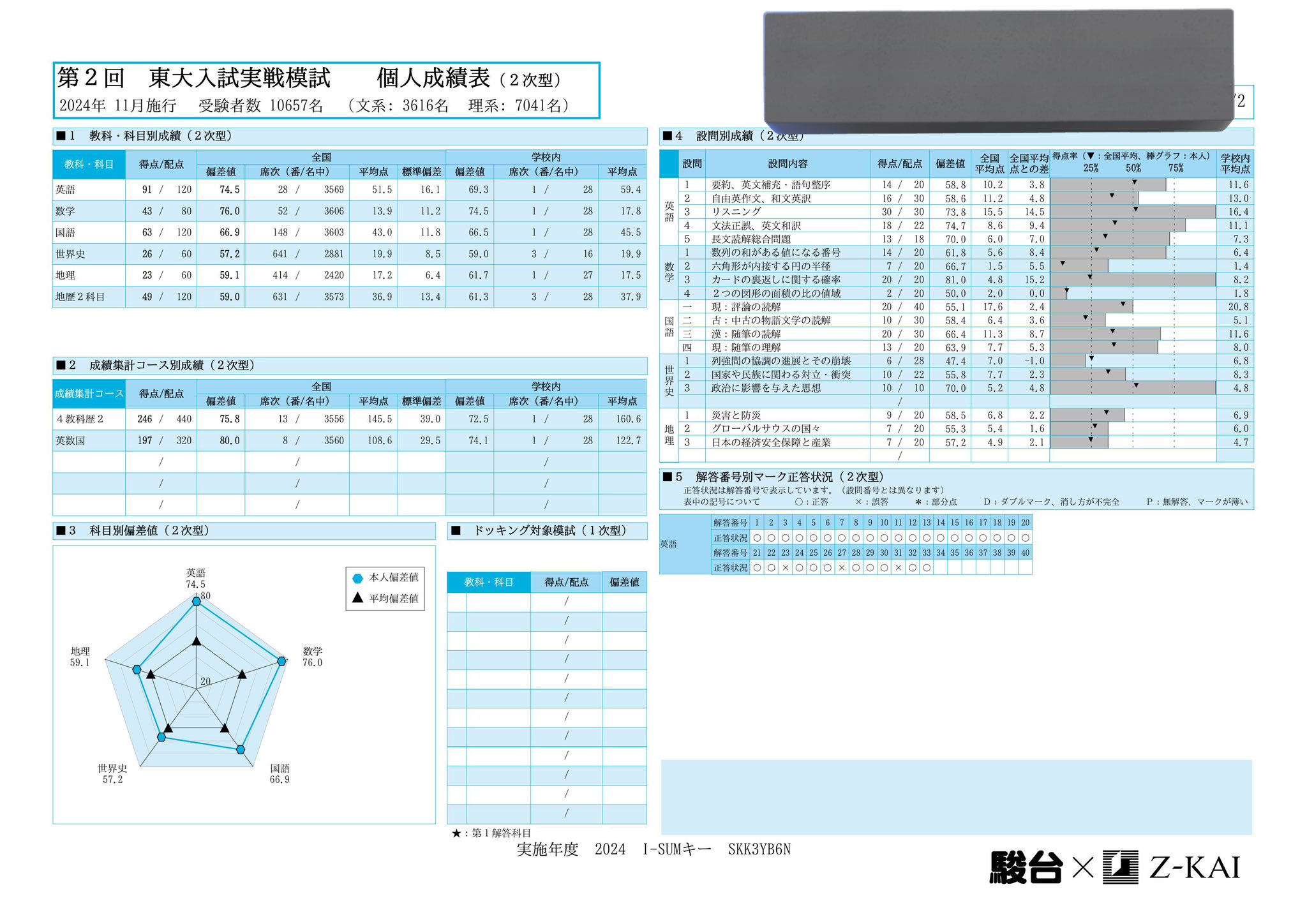 正規品質保証】 2025年最新】実戦模試演習東京大学への数学の