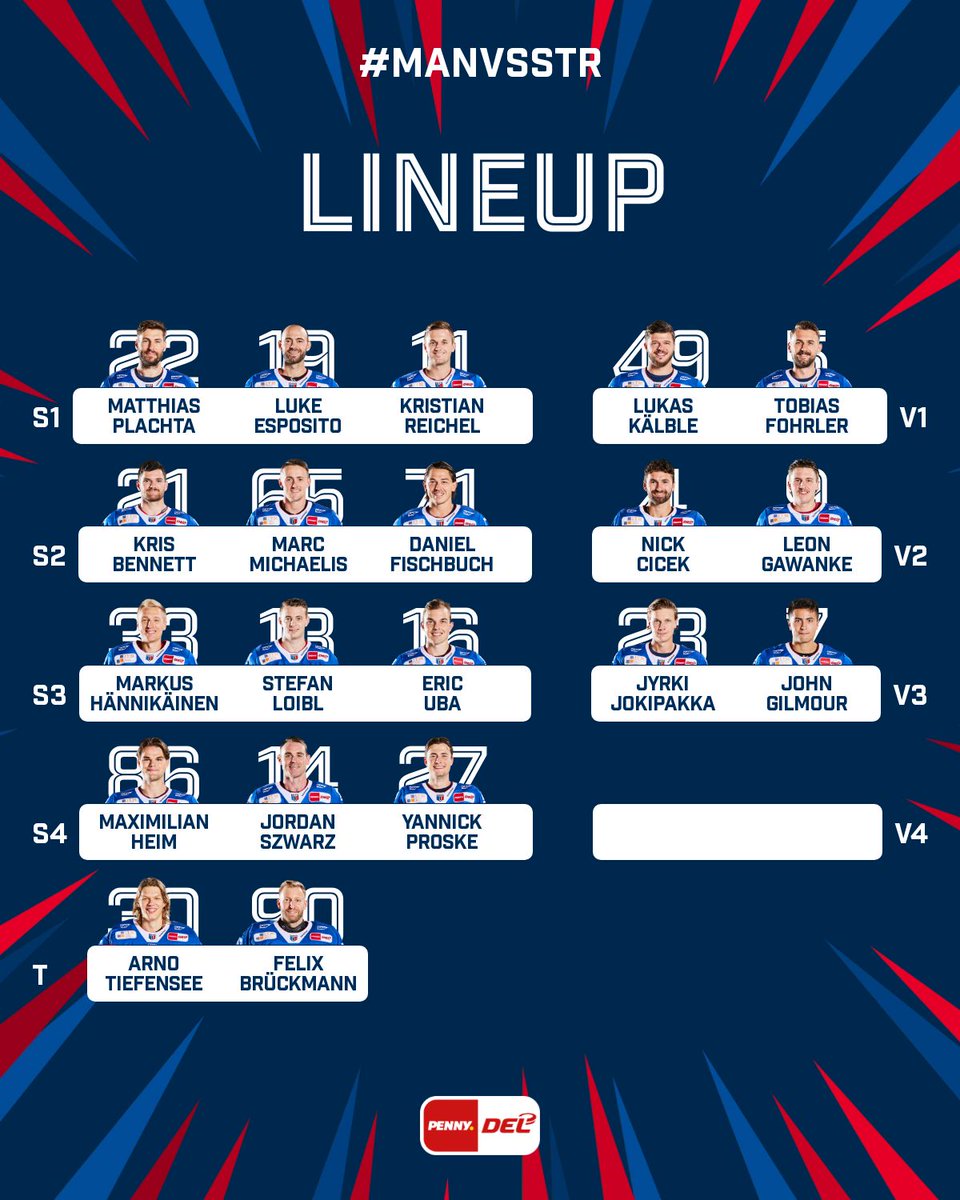 adlermannheim's tweet photo. #Lineup Uns fehlen Kühnhackl und MacInnis verletzt, dafür ist Fohrler wieder dabei. Leslie pausiert für ihn. Außerdem ist Soramies überzählig und Mayer in Heilbronn. Pilu ist ebenfalls am Start, aber hier haben wir ein technisches Problem bei der Erstellung der Grafik. #MANvsSTR https://t.co/jOMN5cwZoq
