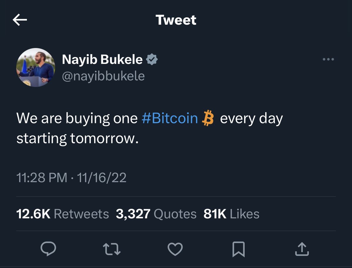 El Salvador started buying 1 #bitcoin every day at the bottom of the bear  market and is still buying more today. Legendary! 🇸🇻