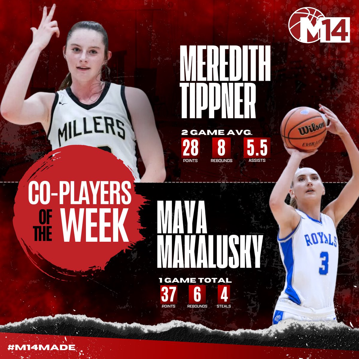 M14hoopsindy's tweet image. 🚨M14 CO-Players Of The Week🚨

Every week throughout the season we will select the Top 2 High School Performances for The Players Of The Week❕Be on the 👀 for next weeks‼️🤩🔥

#Repthe14
#WorkParanoid
#TrainingHasToTranslate
#BasketballSkillDevelopment
#YouthBasketballTraining