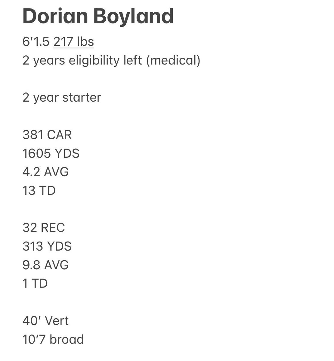 DOE BOYLAND tweet media