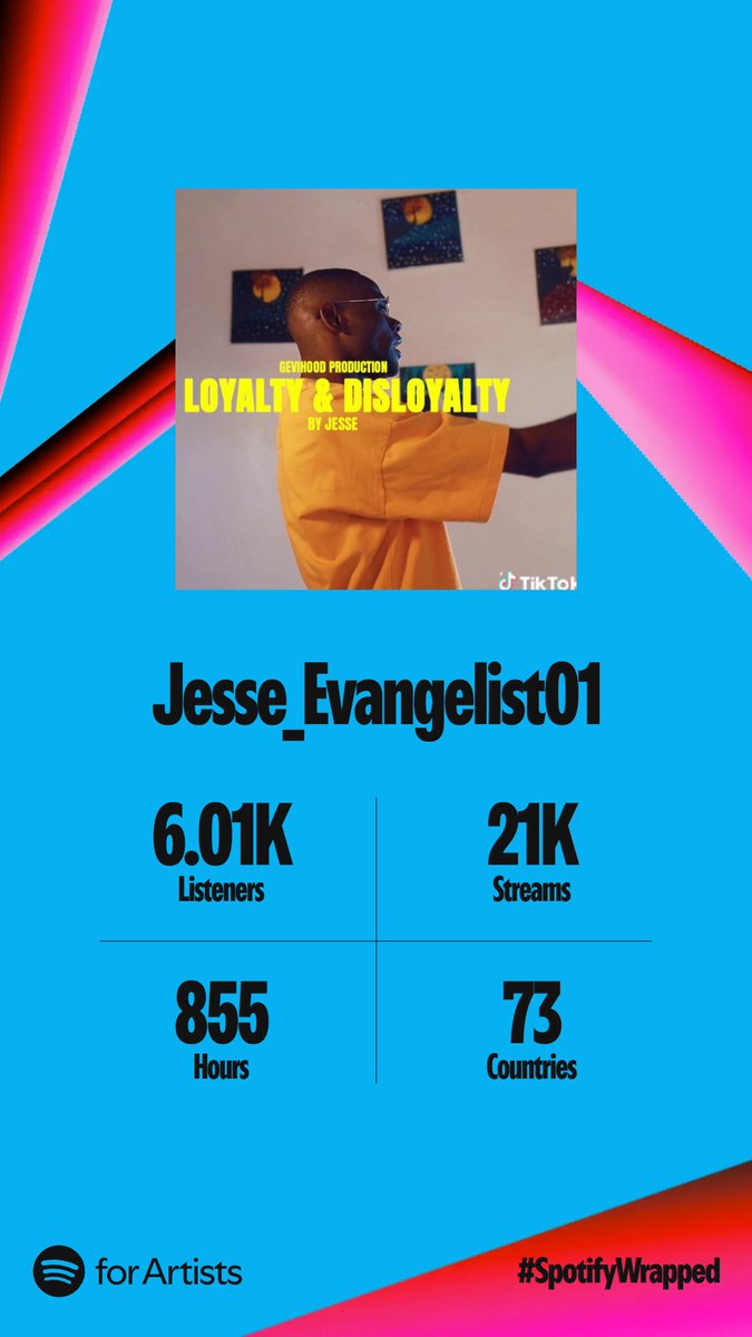 Isai_JESSE6's tweet photo. Thank you JESUS https://t.co/JWW2TQ5HnE