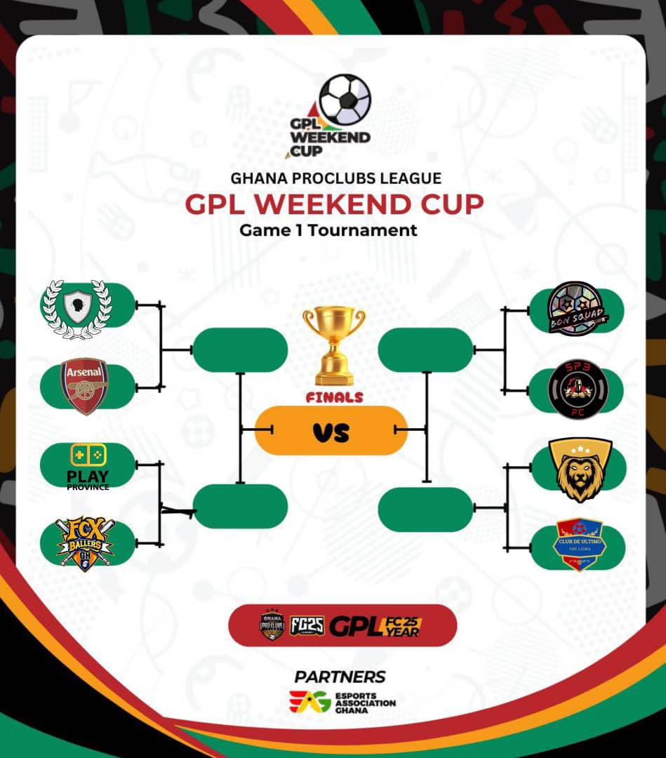 Ghanaproclubs's tweet photo. 🔥 The battle lines are drawn! This weekend, 8 elite teams clash in the ultimate knockout tournament! Who will rise as champions of the GPL Weekend Cup? Stay tuned for all the action! ⚽💥
#GPLWeekendCup #GPL #FC25 #Ghana https://t.co/CorgOmQkKH