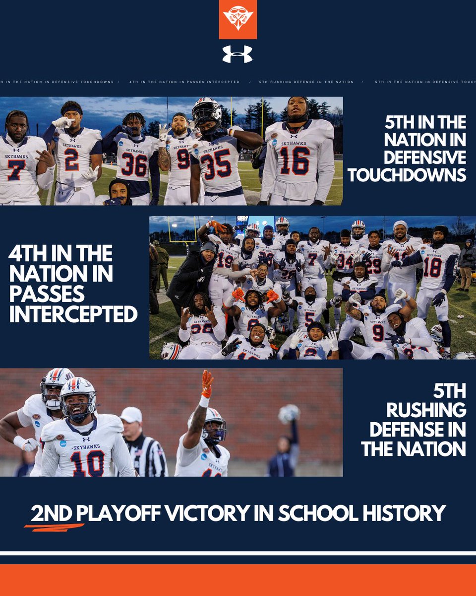 Friday UPdate 📈

#Martinmade #winnerswearblue