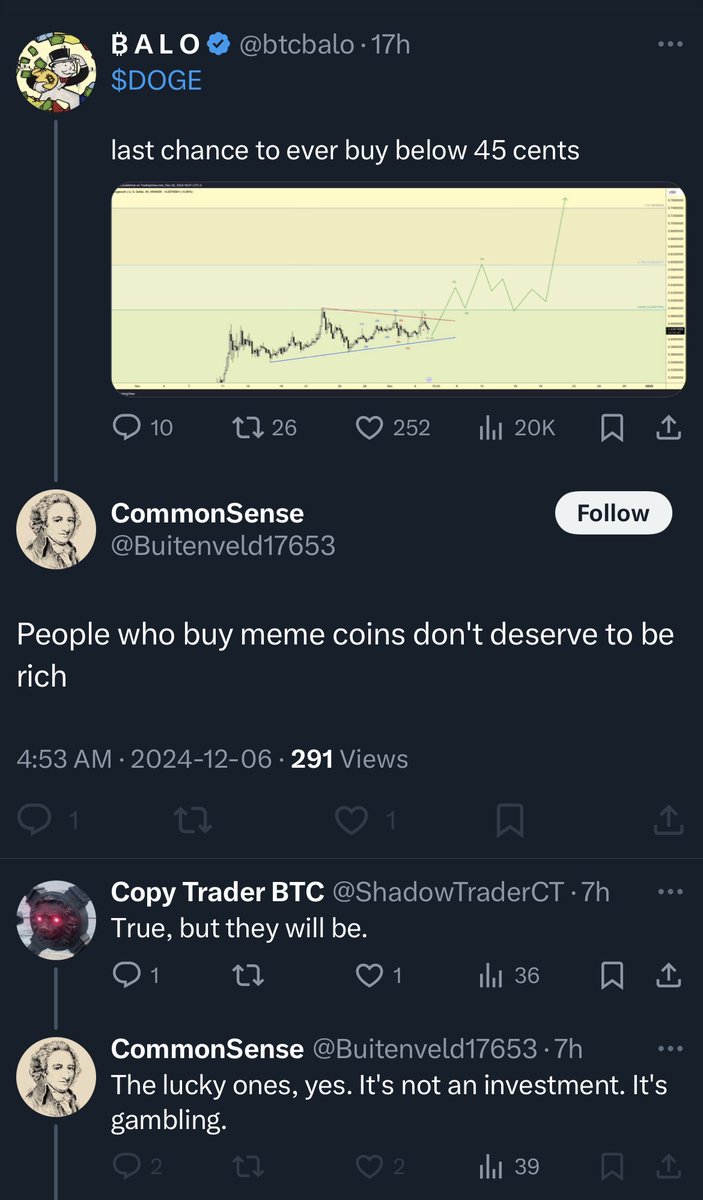 ₿ A L O tweet media