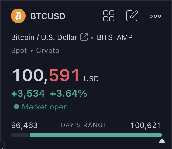 WatersAbve's tweet image. gotta love this simulation

$100K BTC and $2.40 XRP is a beautiful sight to see

#XRPCommunity #100kBTC