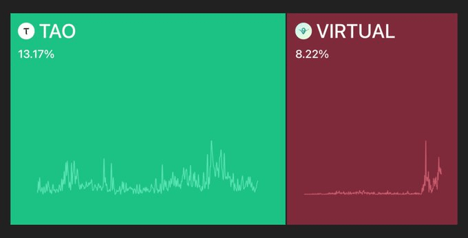 Wajahat Mughal tweet media