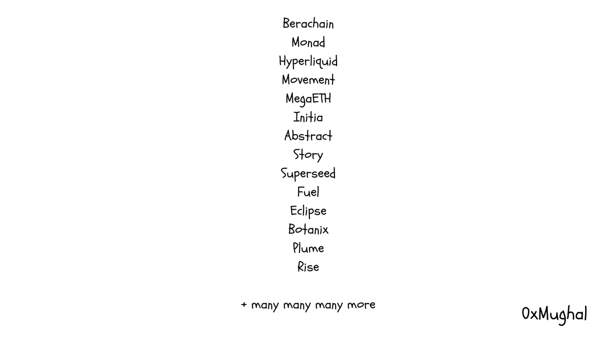 Wajahat Mughal tweet media