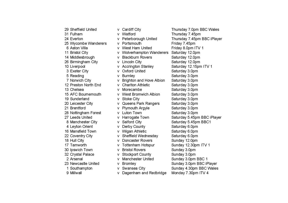 The full #FACup 3rd Rd schedule has been announced by <a href="/EmiratesFACup/">Emirates FA Cup</a> 

A bigger dog's dinner of a fixture schedule could not have been created if they'd tried.

Fourteen different kick times for 32 matches!

Does the <a href="/FA/">The FA</a> just want the FA Cup to die?