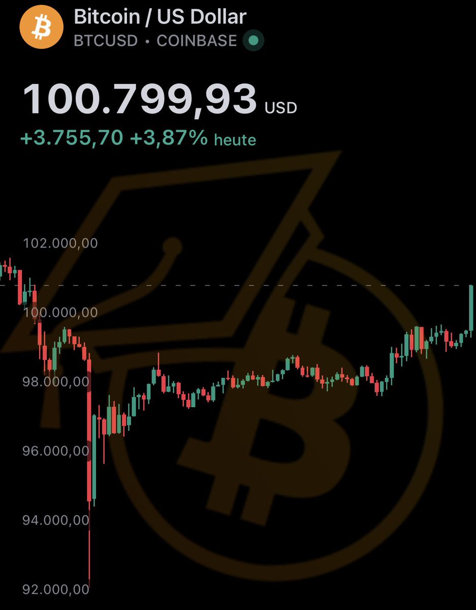 blocktrainer's tweet image. BREAKING! 💥

100.000 US-Dollar (again)! 📈😬