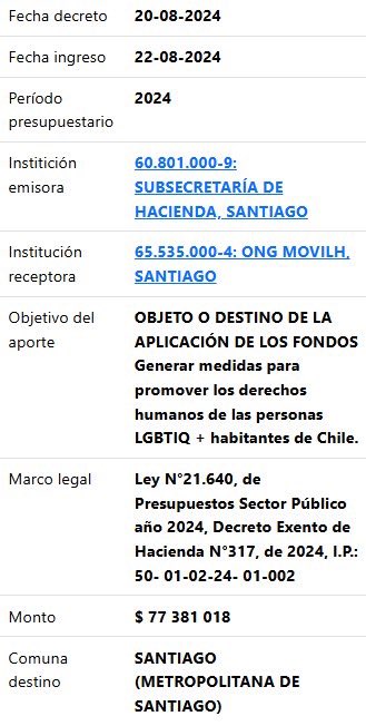 DRESTRUM__Pl's tweet photo. 🔴 ALERTA | El ministerio de Hacienda se está gastando los recursos de los chilenos en financiar el Movilh y la inmigración ilegal. ☠️

¿Qué te parece la gestión de Mario Marcel? 🚬 https://t.co/vyisPNIqgB