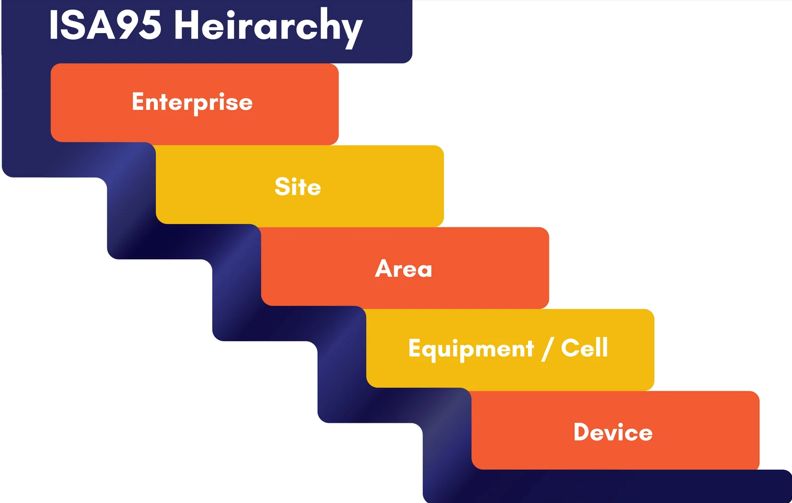 Cirrus Link tweet media