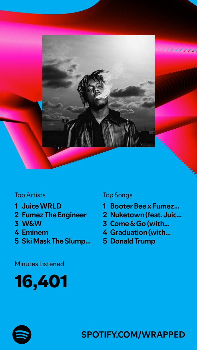 DRMSUPR's tweet image. Just work things with my singing skills😂 #SpotifyWrapped 
open.spotify.com/wrapped/share/…