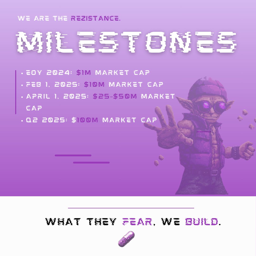 Zult, here are our current market cap goals. 

This hits the core of the roadmap, but there will be plenty more to reveal as we keep building.

The Zult is growing stronger every day, and the vision is becoming reality. We’re excited, we’re building, and we’re zullish.