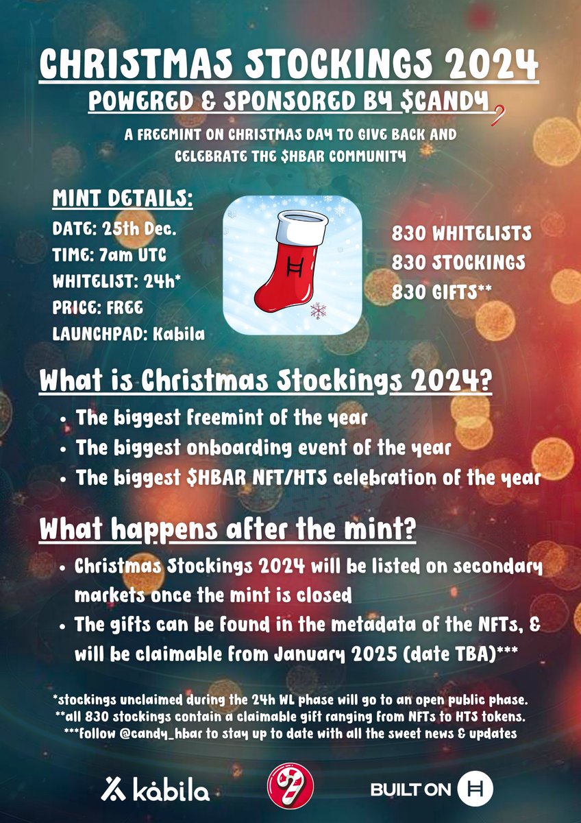 🚨🍬🍬 Christmas Stocking WL Giveaway 🚨🍬🍬

This is your chance to win 1 of 3 WL for the <a href="/candy_hbar/">CANDY | ℏ/acc</a>  Christmas Stockings 2024 FREE Mint!!

🍭 YOU DO NOT WANT TO MISS THIS🍭

🐆 Like and Retweet this post
🐆 Make sure you follow <a href="/candy_hbar/">CANDY | ℏ/acc</a> , <a href="/Candy_Peep/">Candy Peep🍬</a>  and <a href="/EcoLodgeProject/">Eco Lodge Project</a>