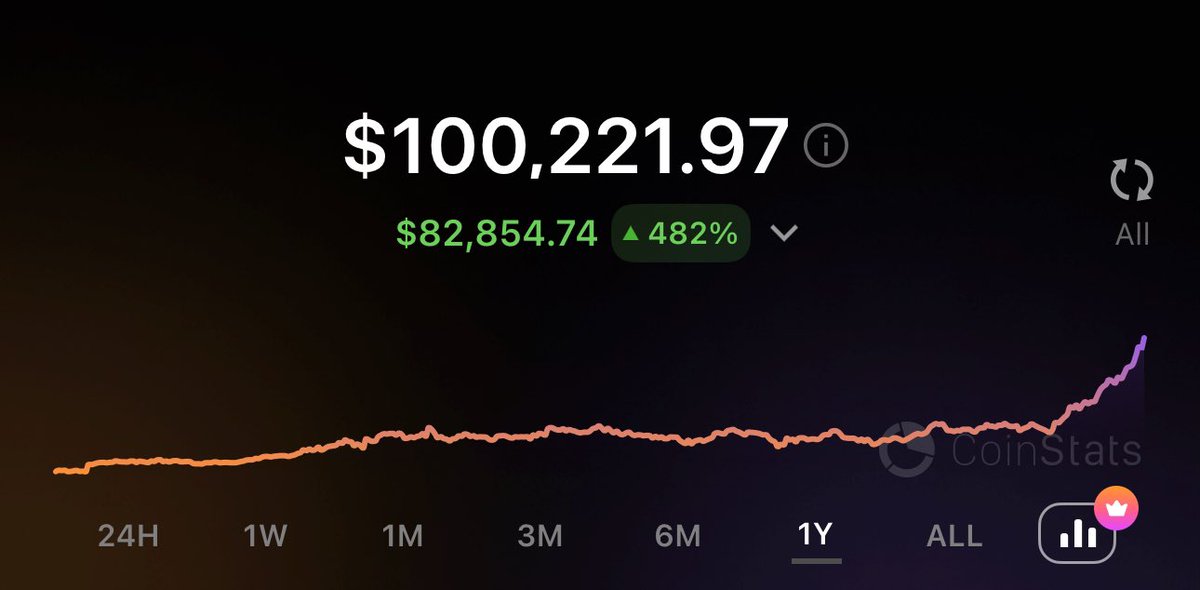 TheCalvinm tweet media
