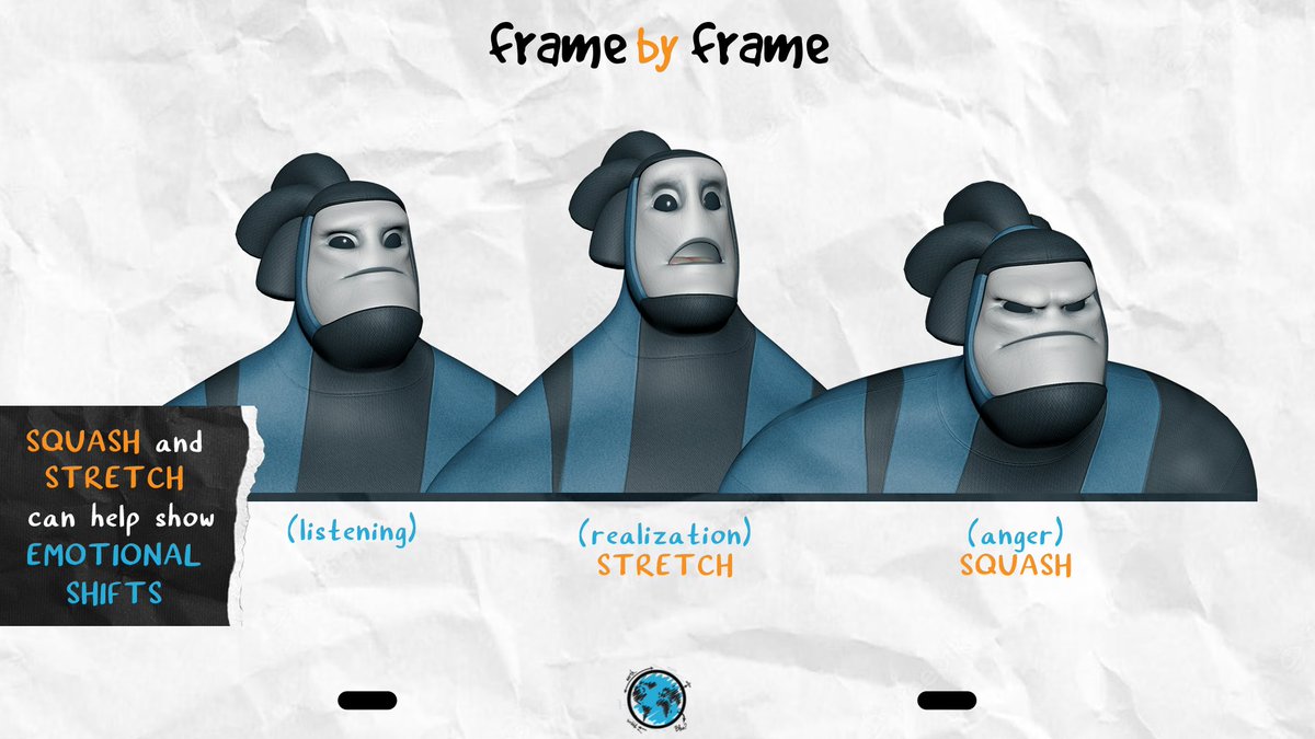 TheFramebyFrame's tweet image. Squash and stretch enhance emotional shifts by exaggerating changes in form, amplifying intensity, &amp;amp; visually tracing the emotional journey, making reactions relatable

#agorastudio #agoracommunity #framebyframe #animation
 
 Frame by Frame is an initiative of @AgoraCommunity_
