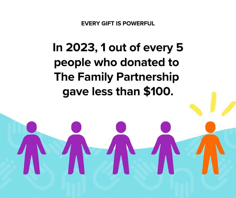 Every gift is powerful. Ashley Hemnarine wants to help potential donors understand the needs of the community and the impact smaller gifts can have. 

READ MORE about the impact of small gifts: ow.ly/e4jj50Uk4JB 

#Nonprofits #Giving #Philanthropy