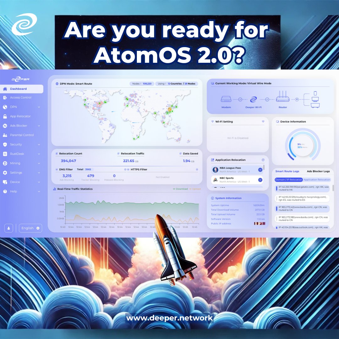 Deeper Network tweet media