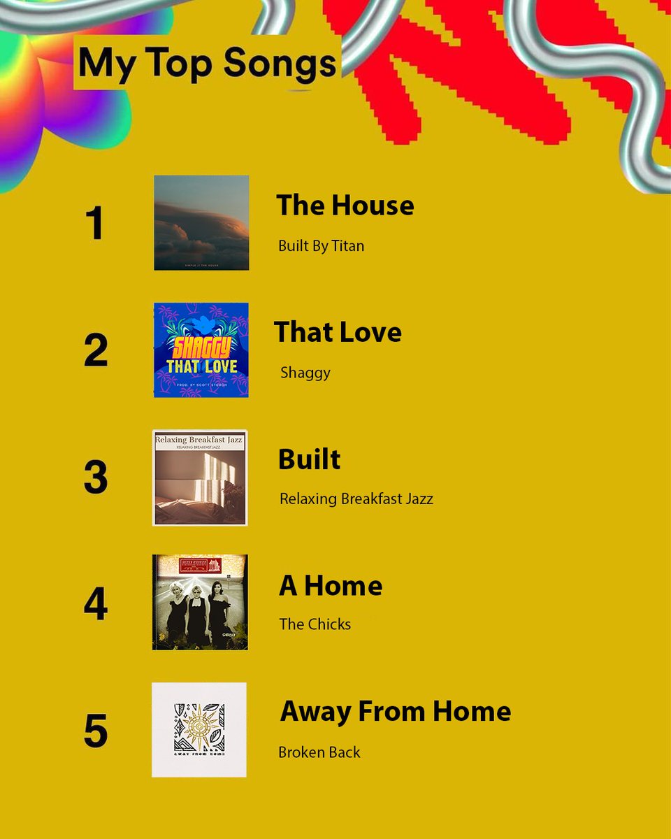 RMHC Knoxville tweet media