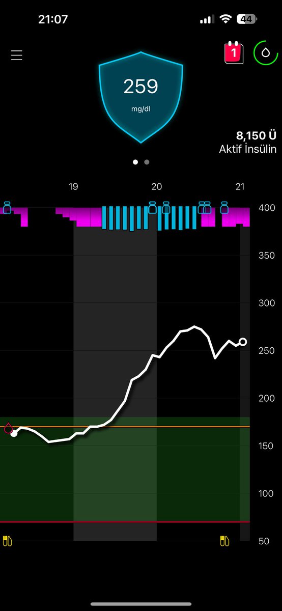 Ben sensörü haketmiyorum
Cunku 18 yasından büyügüm.

Ama sorduklarında türk vatandası esittir.
