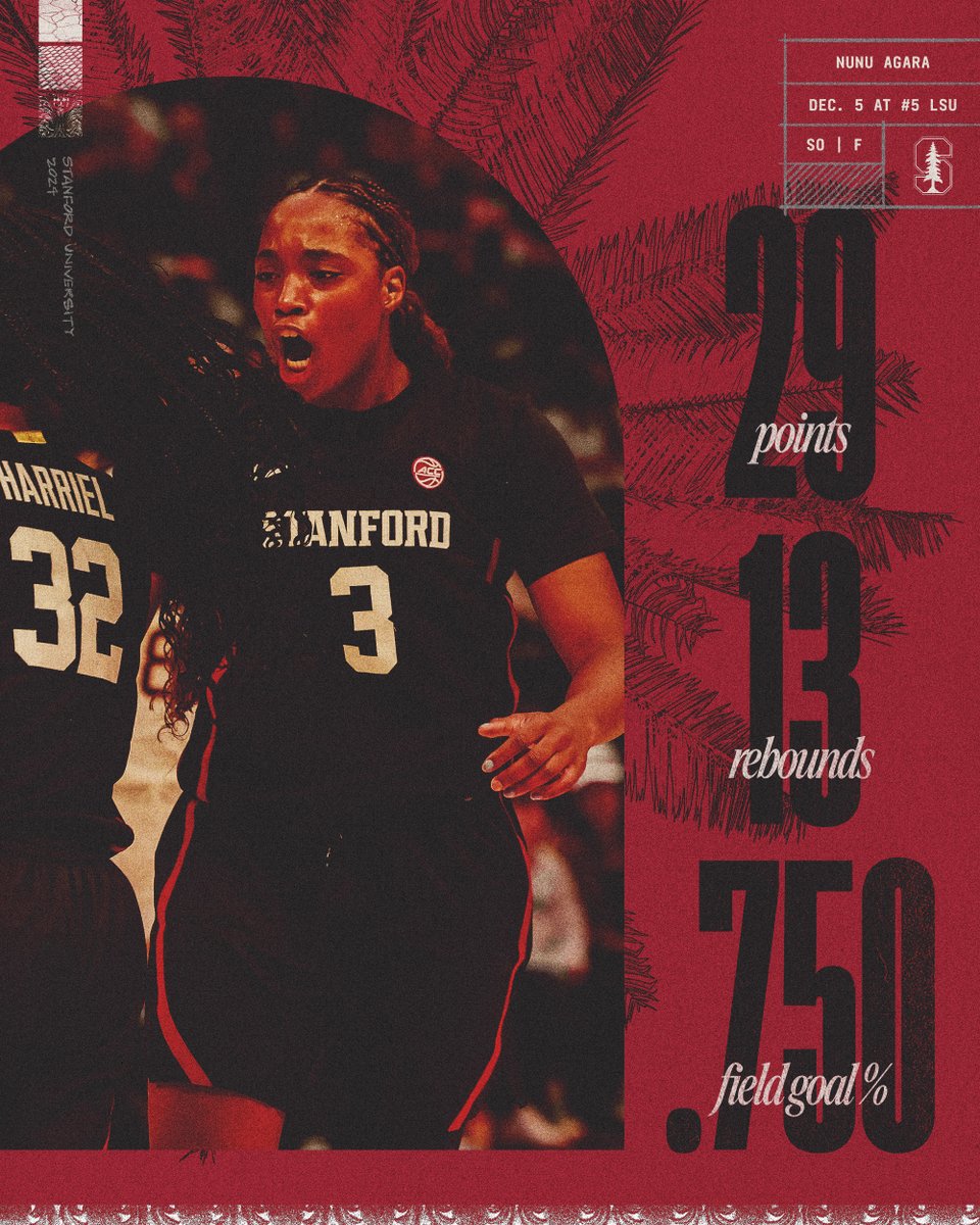 Stanford WBB 🌲🏀 tweet media