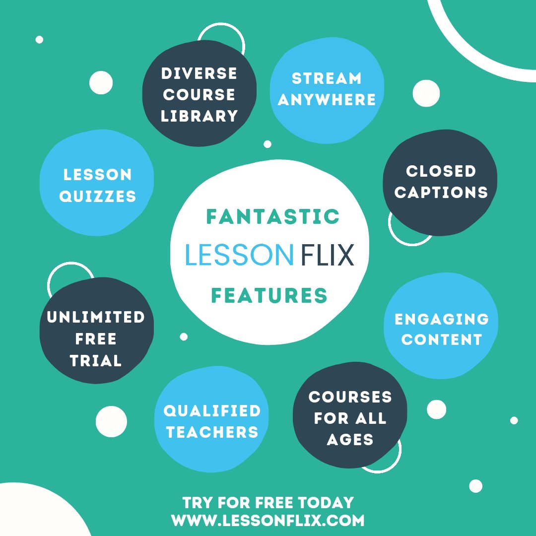 lessonflix's tweet photo. Lessonflix is full of fantastic features that make it the perfect go-to platform for those revising for exams, homeschooling or just looking to learn something new! 😁 https://t.co/ZMjSzuu4QP https://t.co/VHip8K70x3