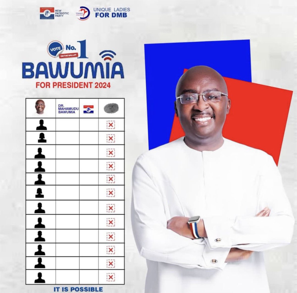 Don’t waste time koraaa, #VoteNumber1 
#1TouchForBawumia 
#BawumiaForPresident