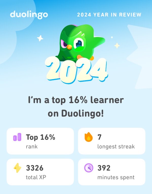 Look what I learned on Duolingo in 2024! #Duolingo365