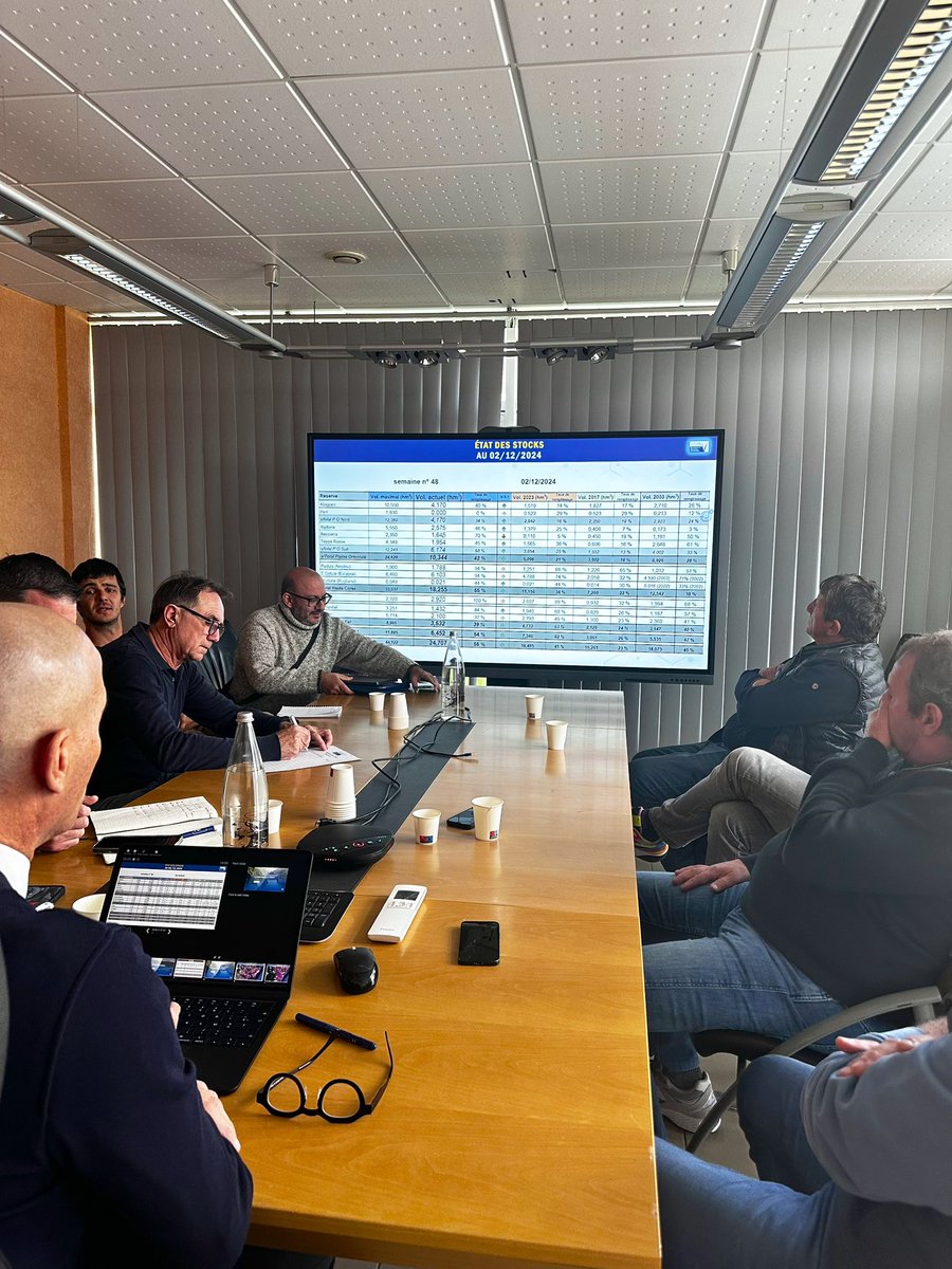 OEHC_'s tweet image. 💠💦Scontu di l’@OEHC_ cù u mondu agriculu da appruntà a stagione di l’annacquera ⤵️

💦 Scambii cù e filiere pà una spartera ghjusta di l’acqua , 

💦Risparmià a risorsa è aduprà  i dispusitivi di ghjistioni di l’annacquera.

#ODARC

➡️@CDA2A 
➡️@CDA2B 
➡️@cracorsica20