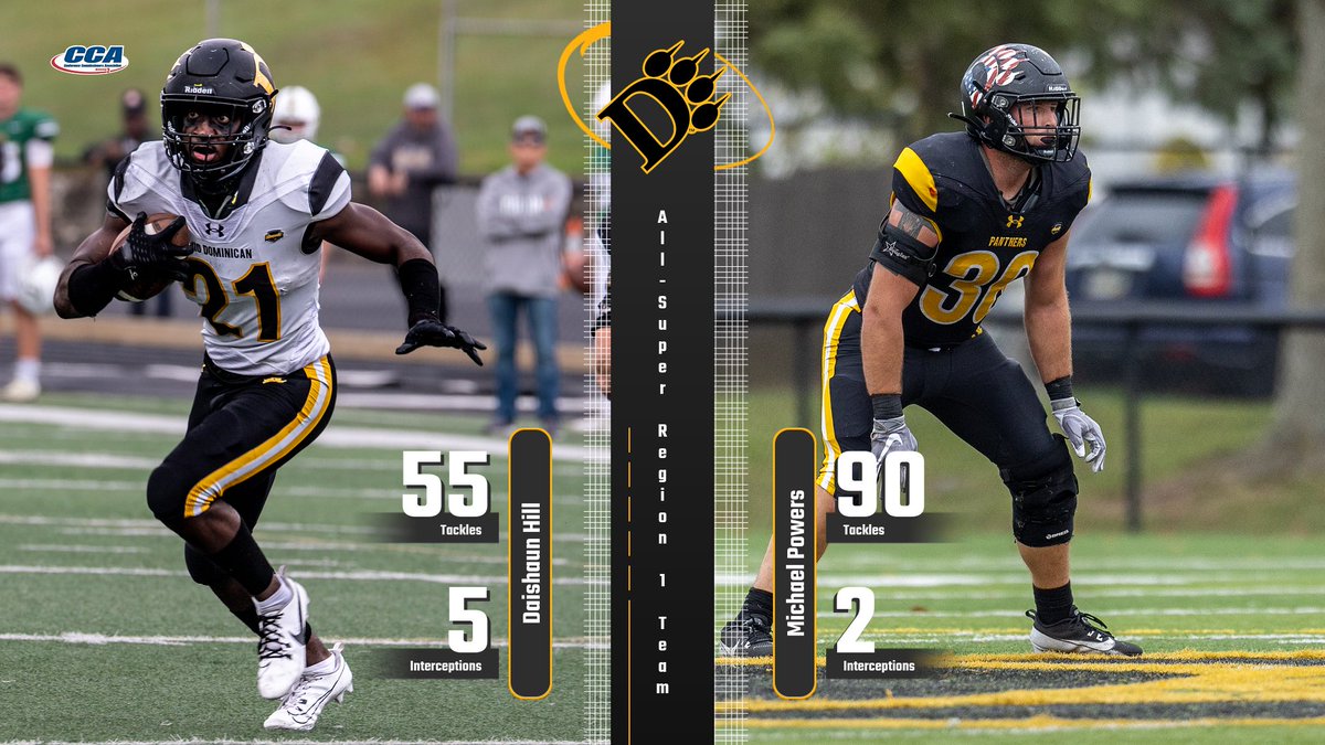 FB | Daishaun Hill and Michael Powers were named to the D2CCA All-Super Region 1 Second Team this week. Congratulations! #ClawsOut

📰: bit.ly/3D2eX0F