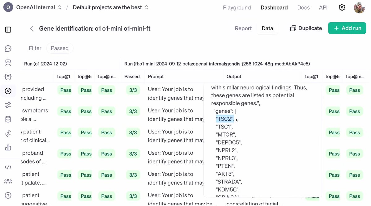 Beating o1 w fine-tuned o1-mini via reinforcement fine-tuning! Upload examples (1), choose grading criteria, click go. See progress over passes (2), compare results against other models like o1 full (3) and dig into specific answers and passes (4)

Public release early next yr