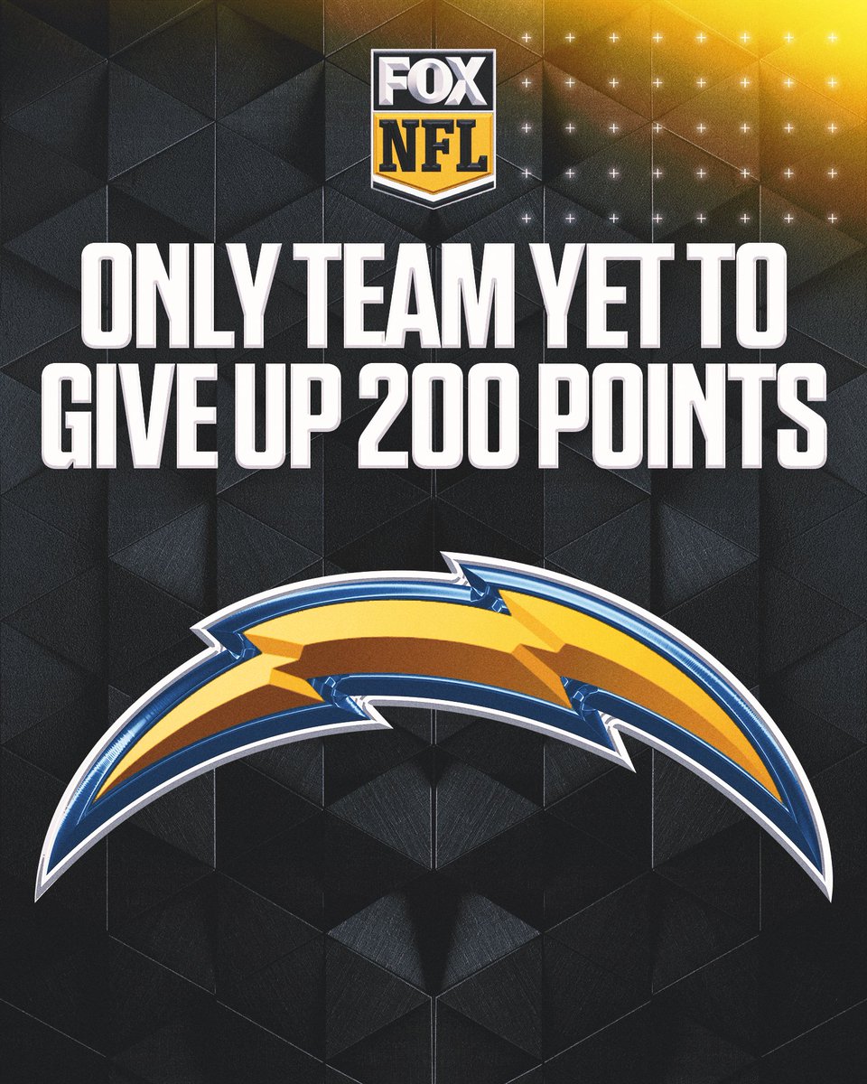 FOX Sports: NFL tweet media