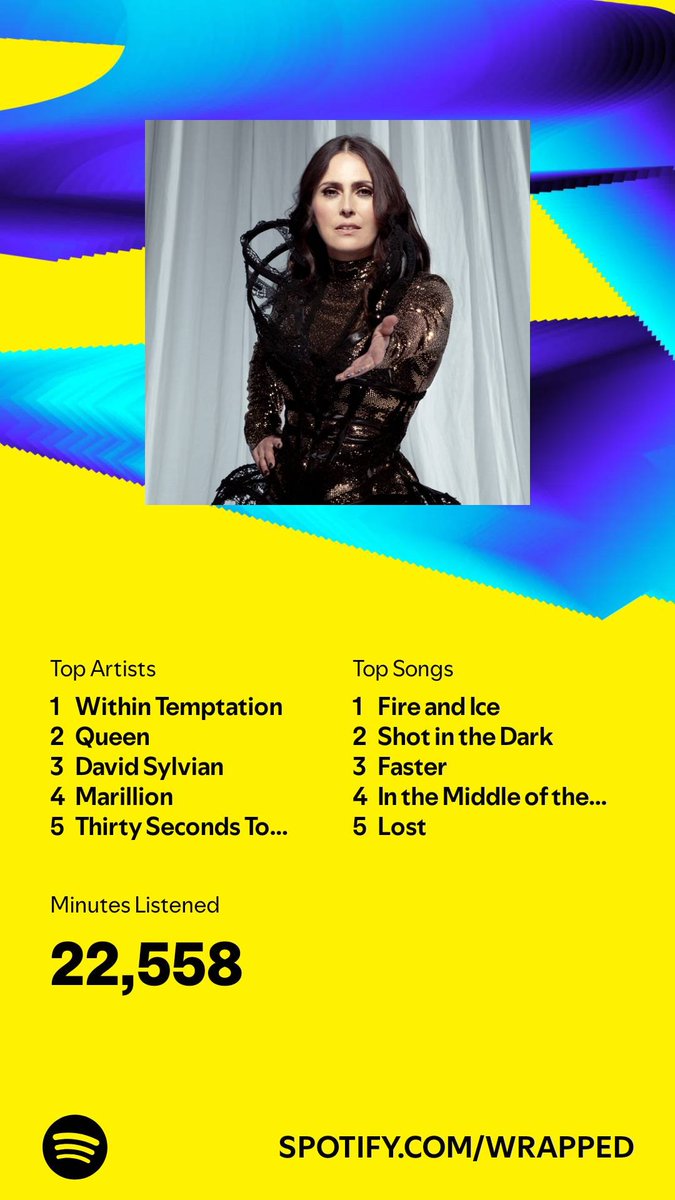 ColWright27's tweet photo. I listened for 22,558 minutes in 2024. What about you? #SpotifyWrapped 
https://t.co/LF4PXZPFDw https://t.co/8p5VlMLgIG