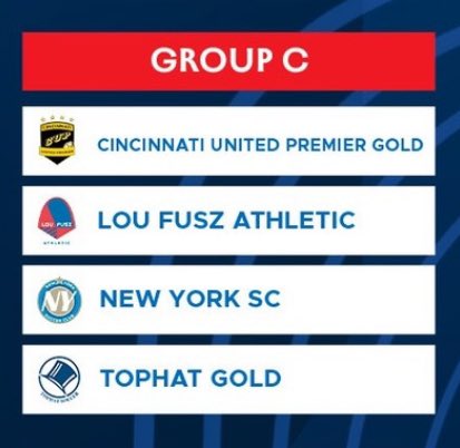 Glad to get our first win out in California against Cup with a 4-0 win. Ready for Saturday’s game!

12/7
🆚Lou Fusz 
<a href="/11/">Eleven</a>:10 
 Field 4