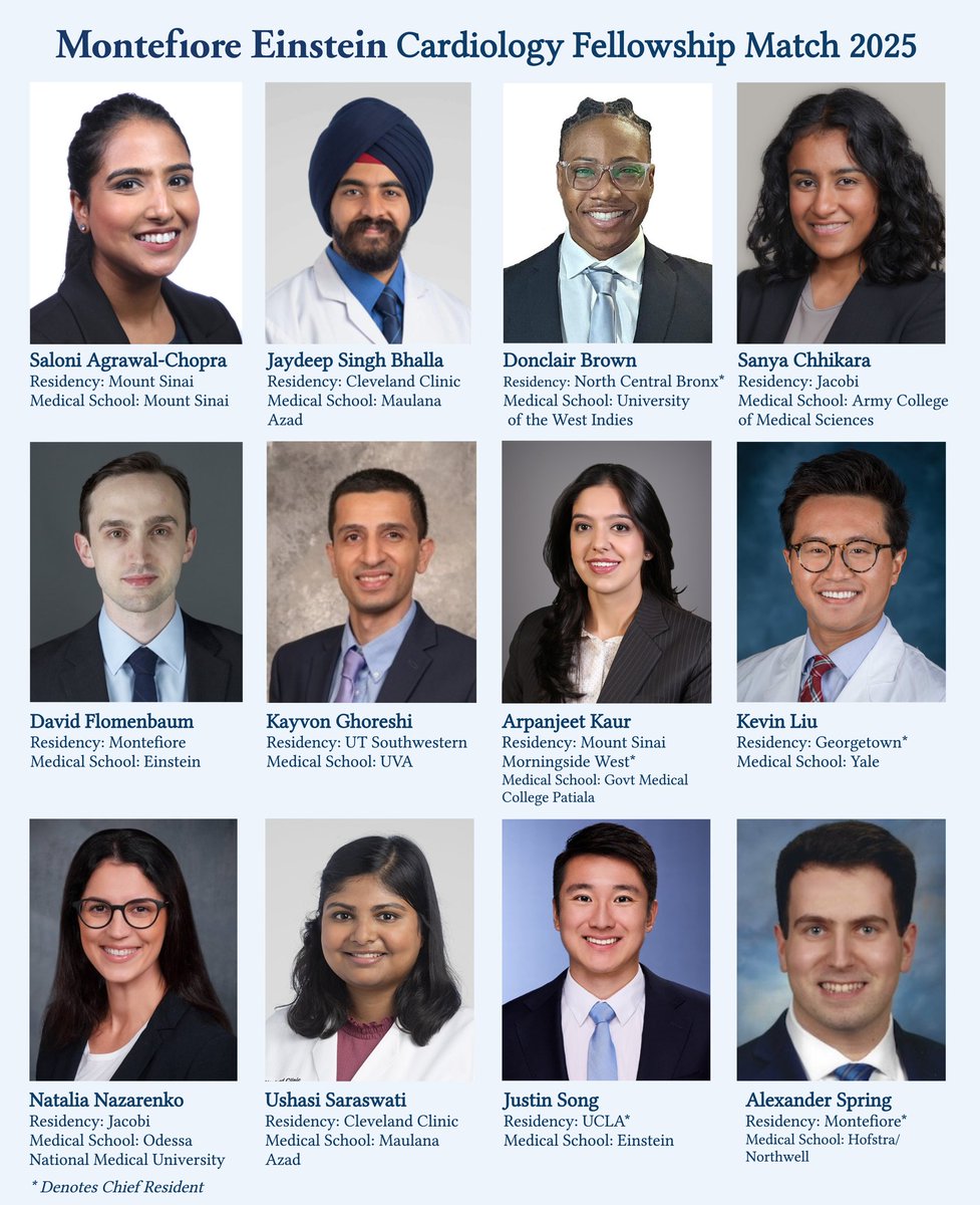 Montefiore Heart (@monteheart) on Twitter photo We are beyond excited to welcome this stellar new class of cardiology fellows! 💫🫀🎉 Congratulations and welcome to MonteHeart! #cardiology #montefiore #monteheart #matchday <a href="/aschenonegiugni/">Aldo L Schenone, MD</a> <a href="/GGreenbergMD/">Garred Greenberg</a> <a href="/CardioMDPhD/">Leandro Slipczuk</a> <a href="/barillas_irene/">Ma Irene Barillas</a> <a href="/CrisZamoraMD/">Cristian Zamora</a> <a href="/ZhanglilyA/">Lili Zhang, MD</a> We are beyond excited to welcome this stellar new class of cardiology fellows! 💫🫀🎉 Congratulations and welcome to MonteHeart! #cardiology #montefiore #monteheart #matchday <a href="/aschenonegiugni/">Aldo L Schenone, MD</a> <a href="/GGreenbergMD/">Garred Greenberg</a> <a href="/CardioMDPhD/">Leandro Slipczuk</a> <a href="/barillas_irene/">Ma Irene Barillas</a> <a href="/CrisZamoraMD/">Cristian Zamora</a> <a href="/ZhanglilyA/">Lili Zhang, MD</a>