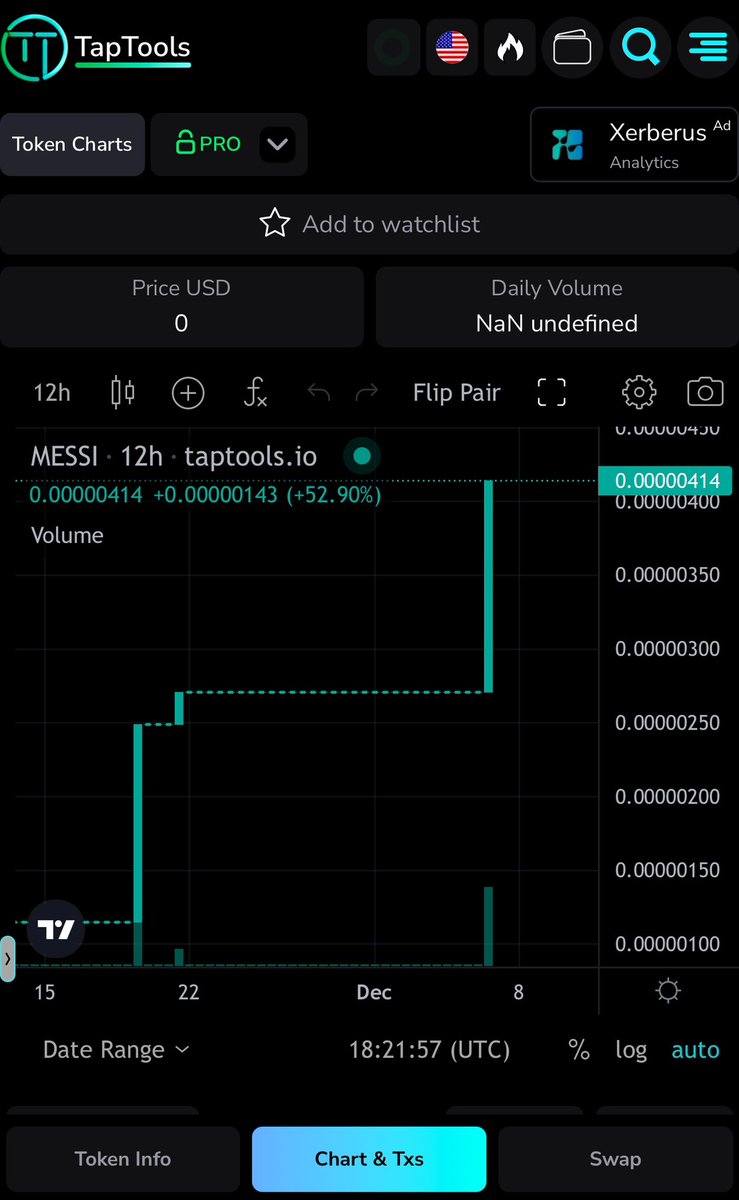 Cryptowhale just got aware of $MESSI

Now it's your turn, <a href="/JMilei/">Javier Milei</a> 

🚀💰