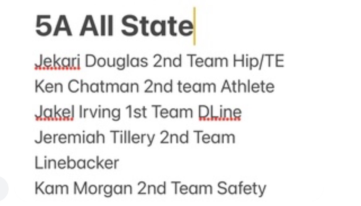 KenyanChatman's tweet photo. #AGTG to be 5a all state athlete Wr @ShedrickMckenz2 @SidFor6 @Coach_Davis15 @ColeRotenberry @CoachCampbell37 @CourtlandHays @KingWilk @__CoachSulli @CoachFosselman @CoachChavis__ @Coach_Webster2 @AlvinFosselman https://t.co/2JrQlF6tV4