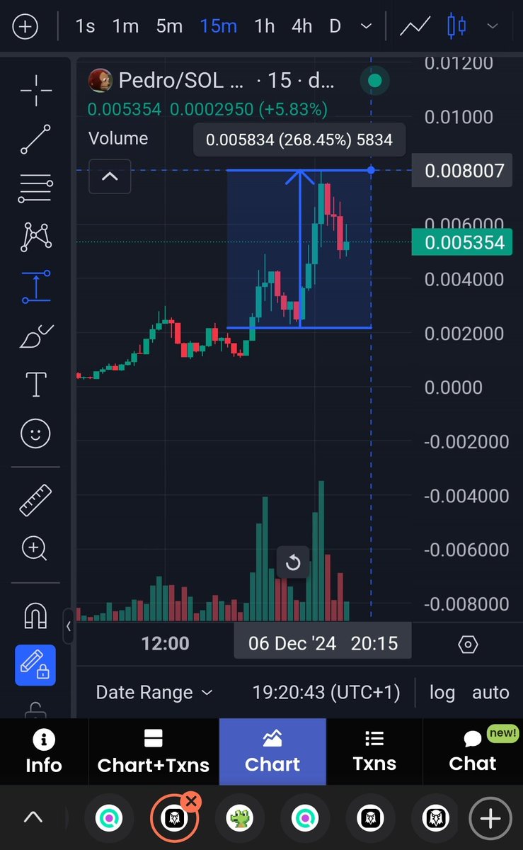 OIfkiran's tweet photo. الحمدالله اكتر من 250%  وهناك الان إعادة التصحيح  والصعود 
#Solana #sol #SolanaMemes #SolanaTokens #SolanaSeason #memecoin #Memecoinx100 #nextgoat #nextpnut https://t.co/piZveJgizp