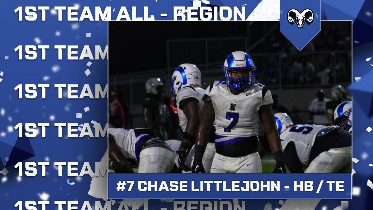 Coach SKELTON (@coachskelton06) on Twitter photo Congratulations to 2025 HB/TE Chase Littlejohn <a href="/Littlejohn7C/">Chase Littlejohn</a> for being selected
1st Team All-Region HB/TE
#NEWTONBOYZ
#CULTURE
#OutworkEverybody
4-6A All-Region Congratulations to 2025 HB/TE Chase Littlejohn <a href="/Littlejohn7C/">Chase Littlejohn</a> for being selected
1st Team All-Region HB/TE
#NEWTONBOYZ
#CULTURE
#OutworkEverybody
4-6A All-Region