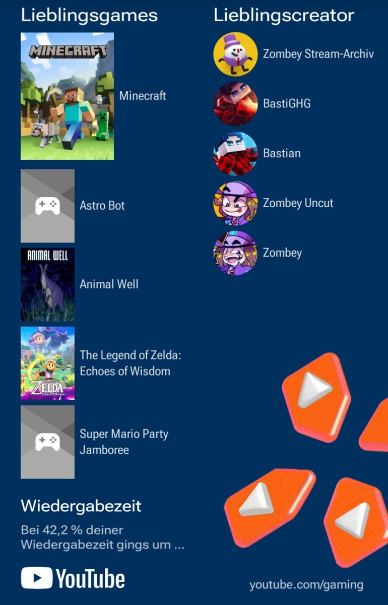 Danke für die tägliche Entspannung ❤️ <a href="/Zombey/">Zombey 🎩</a> <a href="/kompetenzGHG/">BastiGHG</a>