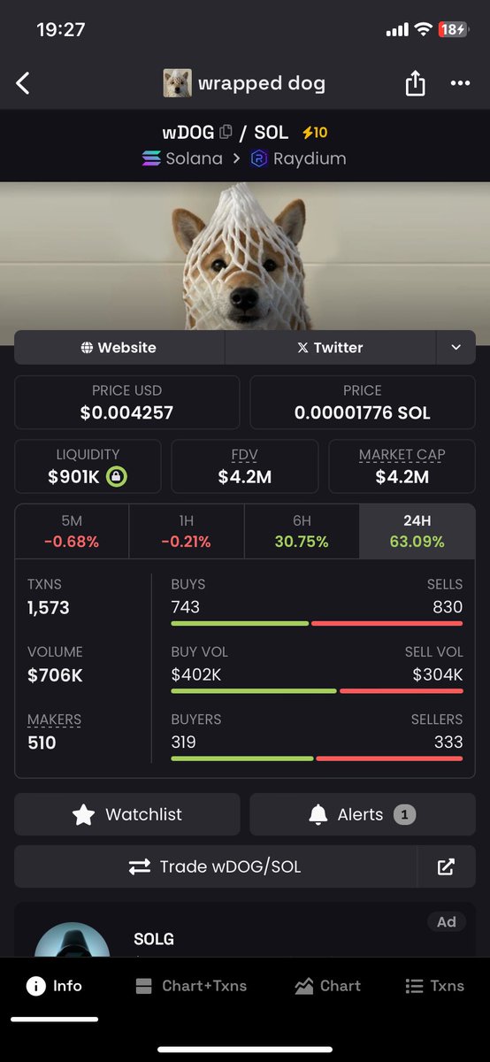 sergiocamposfx's tweet photo. The giant is waking up… $wdog 💸 https://t.co/FIyhxQAm0d