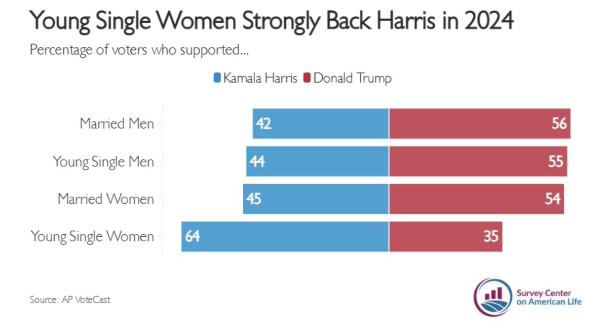 Rob Henderson tweet media